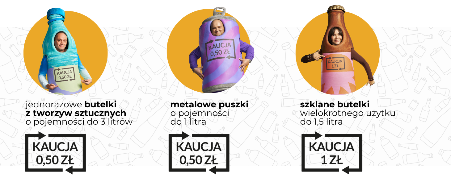Zdjęcie: Co warto wiedzieć o systemie kaucyjnym? Informacje Ministerstwa Środowiska i Klimatu